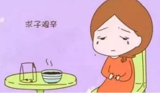 不孕不育有什么特性，如何檢查不孕問題