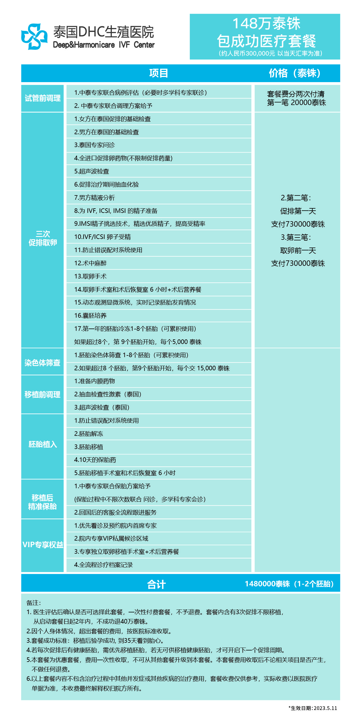 包成功套餐