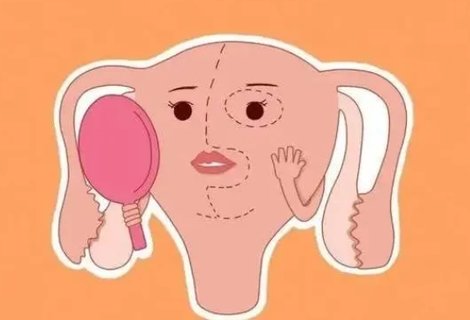 子宮出現(xiàn)問題會影響懷孕嗎？子宮問題對懷孕的影響