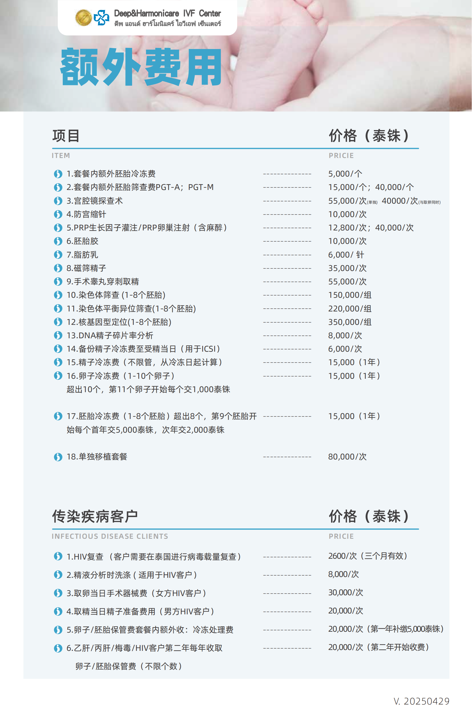 額外費(fèi)用_100%.jpg
